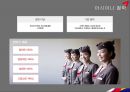 [항공산업론] 아름다운 사람들 - ASIANA AIRLINES (아시아나 항공) 경영 실적, 경영 전략, 개선 방안 및 결론.pptx
 5페이지