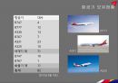 [항공산업론] 아름다운 사람들 - ASIANA AIRLINES (아시아나 항공) 경영 실적, 경영 전략, 개선 방안 및 결론.pptx
 8페이지
