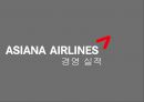 [항공산업론] 아름다운 사람들 - ASIANA AIRLINES (아시아나 항공) 경영 실적, 경영 전략, 개선 방안 및 결론.pptx
 9페이지