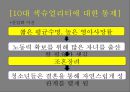 젠더gender_섹슈얼리티sexuality가족family-젠더와 성차, 성별 불평등,한국 사회의 결혼과 가족, 인구,젠더, 성역할, 성 정체성 19페이지