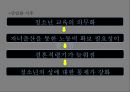 젠더gender_섹슈얼리티sexuality가족family-젠더와 성차, 성별 불평등,한국 사회의 결혼과 가족, 인구,젠더, 성역할, 성 정체성 20페이지