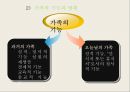 젠더gender_섹슈얼리티sexuality가족family-젠더와 성차, 성별 불평등,한국 사회의 결혼과 가족, 인구,젠더, 성역할, 성 정체성 35페이지