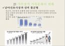 젠더gender_섹슈얼리티sexuality가족family-젠더와 성차, 성별 불평등,한국 사회의 결혼과 가족, 인구,젠더, 성역할, 성 정체성 46페이지