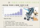 젠더gender_섹슈얼리티sexuality가족family-젠더와 성차, 성별 불평등,한국 사회의 결혼과 가족, 인구,젠더, 성역할, 성 정체성 47페이지