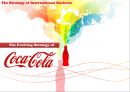 코카콜라-경영사례,코카콜라글로벌전략,콜라마케팅,브랜드마케팅,서비스마케팅,글로벌경영,사례분석,swot,stp,4p 24페이지