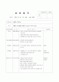 보육실습일지 (어린이집, 놀이방, 보육실습, 지도교사평, 실습생소감, 슈퍼비젼,7월 4주간, 여름) 4페이지