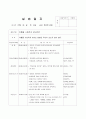 보육실습일지 (어린이집, 놀이방, 보육실습, 지도교사평, 실습생소감, 슈퍼비젼,7월 4주간, 여름) 10페이지