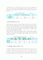 청소년 미혼모 증가에 따른  복지정책의 개선방안  10페이지