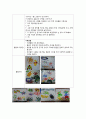 아동미술_낙엽을 이용하여 표현하기, 색상표현, 수업계획서, 모의수업계획서 2페이지