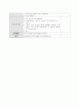 [아동음악과 동작] 만3세)  활동 주제 : 노래 부르기 / 활동명 : 위풍당당 돼지임금 3페이지