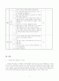 「공동체 언어 학습법」을 적용한 한국어 수업 지도안  8페이지