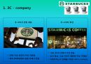 스타벅스 기업 SWOT분석 및 마케팅 STP,4P전략분석 4페이지