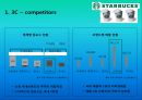 스타벅스 기업 SWOT분석 및 마케팅 STP,4P전략분석 5페이지