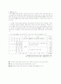 만도의 ERP도입 성공사례-만도,ERP,ERP도입,ERP도입사례 4페이지