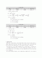수리학 결과 < 위어의 유량계수 실험 > 2페이지