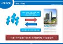 [사업계획서] 문화센터 - 숭실대학교와 주변지역의 활성화를 위한 프로젝트.pptx
 8페이지