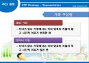 [사업계획서] 문화센터 - 숭실대학교와 주변지역의 활성화를 위한 프로젝트.pptx
 24페이지