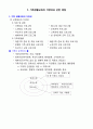 가족생활교육 2장 (발전의 장애요소,가족생활교육의 다양성과 관련 쟁점 등) 2페이지