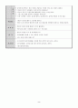 [모의수업 활동계획안 & 교구제작서]  (만3~5세) 생활주제 : 건강한 몸과 마음 / 활동명 : 풍선  2페이지