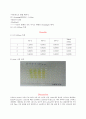 Ex7_Enzyme- Linked ImmunoSorbent Assay(ELISA) 8페이지