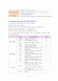 신경계 중요내용 정리요약본입니다. 2페이지