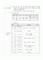  제목 : 일직 건강짱들의 몸튼튼 공부튼튼 2페이지