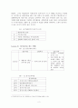 (교육방법 및 교육공학) [EBS 60분 부모]  다큐 감상문 2페이지