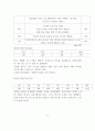 식사시 산만한 행동 (행동수정 이론적 배경, 사례연구 - 행동수정사례, 아동행동수정, 문제행동, 아동행동연구, 아동행동지도, 아동행동문제) 7페이지