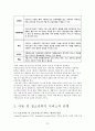 [아동청소년복지] 아동. 청소년복지의 개념과 발달과정, 특성 (아동과 청소년의 개념, 아동복지, 청소년복지, 아동청소년복지원칙, 복지시설, 아동청소년복지프로그램)  22페이지