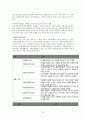 [아동청소년복지] 아동. 청소년복지의 개념과 발달과정, 특성 (아동과 청소년의 개념, 아동복지, 청소년복지, 아동청소년복지원칙, 복지시설, 아동청소년복지프로그램)  30페이지
