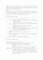 미혼모가족과 가족복지-미혼모가족의개념, 현황, 발생원인, 미혼모복지대책, 미혼모가족복지, 느낀점 7페이지