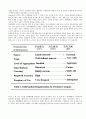 경영정보시스템 (MIS : management information systems)  (MIS의 Framework, MIS의 계획과 조직, MIS의 Overview(7가지 세부내용), MIS분야에서 사례분석 방법론이 많이 쓰이는 이유, MIS의 주요 성공요인과 사례) 7페이지