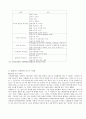 경영정보시스템 (MIS : management information systems)  (MIS의 Framework, MIS의 계획과 조직, MIS의 Overview(7가지 세부내용), MIS분야에서 사례분석 방법론이 많이 쓰이는 이유, MIS의 주요 성공요인과 사례) 19페이지