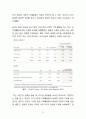바디샵 THE BODY SHOP 기업분석 및 바디샵 경영전략 사례와 CSR 활동 사레분석 (바디샵의 기업 환경, 바디샵의 경영전략 활동 (CSR 사례위주), 바디샵 CSR활동의 의미부여) 24페이지