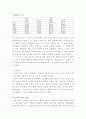 아동발달 (아동기 전기, 아동기 전기 신체발달, 아동기 후기, 아동기 후기 신체발달) 2페이지