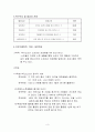 [노인복지관프로그램] 독거노인들의 정서지원 및 여가활동지원 프로그램 : 재미있는 여가활동을 통해 활기찬 노년 만들기 3페이지