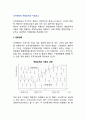 조직변화의 변화압력과 저항요소 (변화압력, 변화에 대한 저항요소, 인간관계접근의 한계) 2페이지