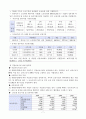 영유아보육정책분석 (분석틀, 보육사업의 역사, 영유아보육정책의 산출(내용) 분석, 영유아보육정책의 문제점 및 개선방안) 7페이지