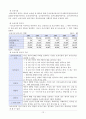 영유아보육정책분석 (분석틀, 보육사업의 역사, 영유아보육정책의 산출(내용) 분석, 영유아보육정책의 문제점 및 개선방안) 12페이지
