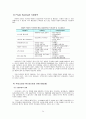 귀족 마케팅 (Noble Marketing)  24페이지