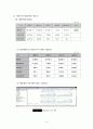 이마트의 마케팅 성공 사례 [대형할인점 시장] 10페이지