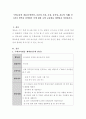 수학교육의 내용(수와연산, 공간과 기하, 측정, 규칙성, 자료의 이해) 중 3가지 영역을 선택하여 이에 대한 을 작성. - 내 몸에서 숫자를 찾아요, 주사위 놀이, 눈코입귀 2페이지