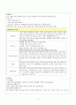 아동간호학 케이스 스터디 - 폐렴(Pneumonia),케이스 스터디(Case Study),문헌고찰 2페이지