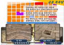 도시공학도의 관점에서 재조명한 고대로마의 계획도시 팀가드(Timgad) (팀가드의 특징, 팀가드의 건축물).pptx
 15페이지