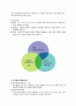[아동건강교육]  영유아 발달의 개념과 발달 이론 및 원리 6페이지