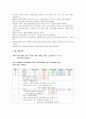 고지혈증식단-고지혈증치료, 고지혈증식이요법, 고지혈증식사조절, 고지혈증영양식 4페이지