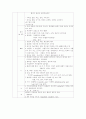 비타민과 무기질-비타민특징, 무기질특징, 결핍증문제, 과다증문제, 핵심요약 2페이지