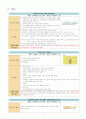 [아동간호학] 케이스 스터디 Case Study - 울혈성 심부전 CHF (신생아) 7페이지