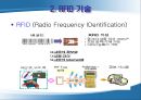 IT839  RFID 영화관의 RFID 사용에 대한 Business Model 15페이지