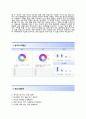 [현대중공업 자기소개서+면접기출문제][현대중공업-경영지원 합격자소서][현대중공업합격자기소개서][현대중공업자소서] 4페이지